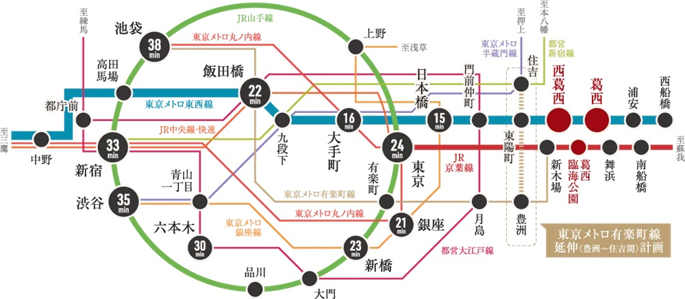 都心へ自在にアクセスできる、
利便性の高いポジション