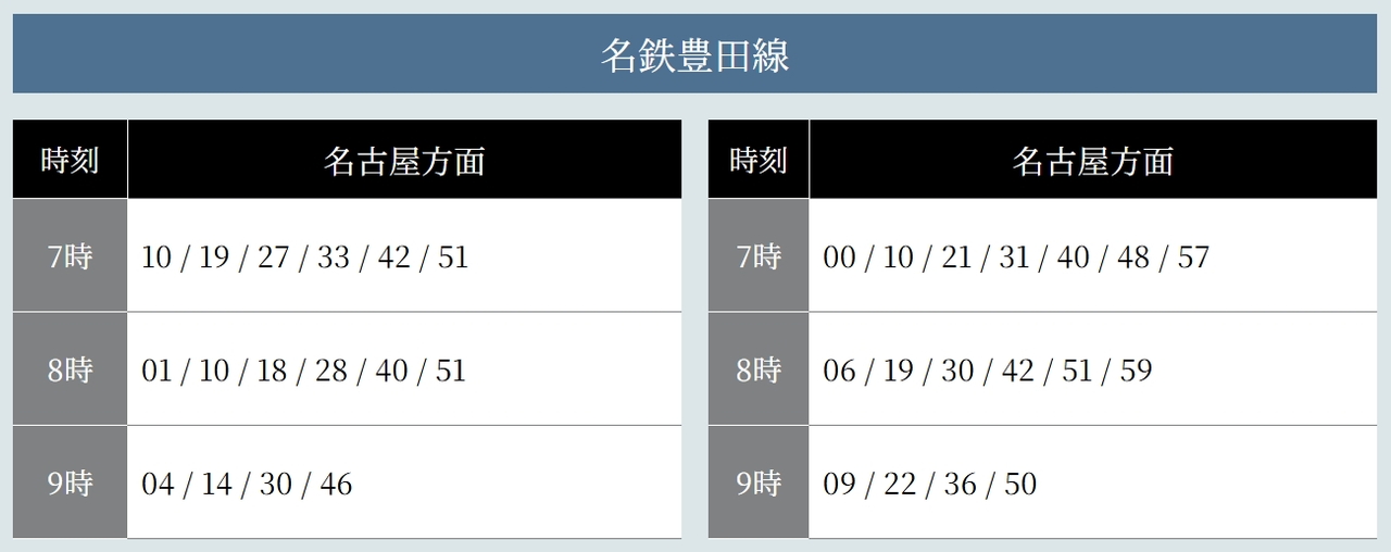 平日 朝の通勤時間帯「浄水」駅 時刻表（平日7・8・9時台）