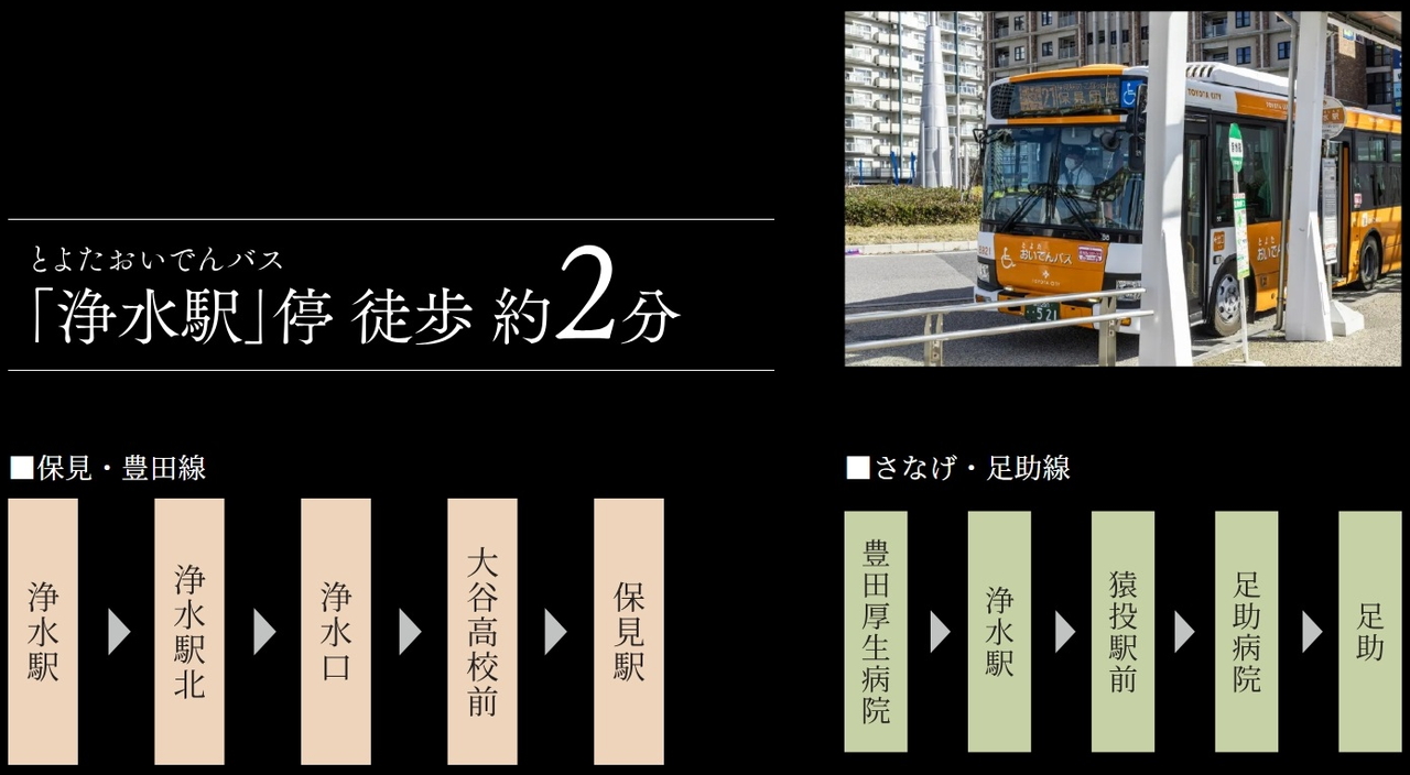 BUS ACCESS
駅前から、もう一歩先へ。広がるバスアクセス。