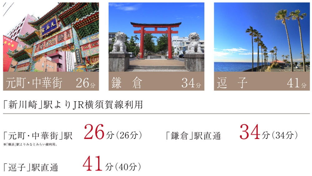 オフの日は、足を延ばしてあの街まで。