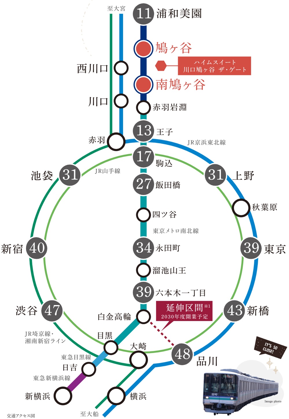 「鳩ヶ谷」駅・「南鳩ヶ谷」駅の2駅が利用可。
都心や新横浜へダイレクトにアクセス。