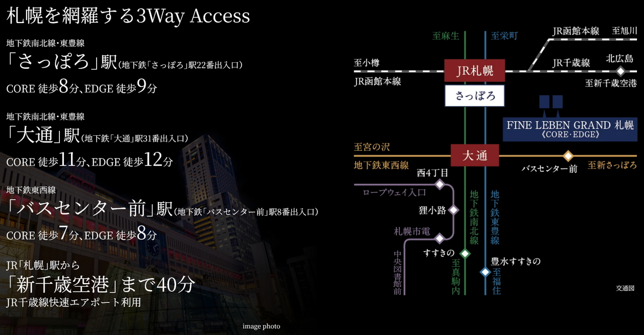 札幌を網羅する 3WAY ACCESS