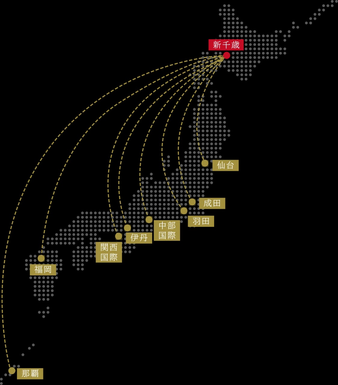 北海道の中枢から、全国へ。