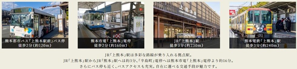 市内中心部へのダイレクトアクセスが実現。