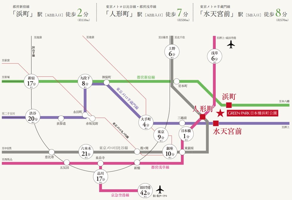 TRAIN ACCESS
3駅4路線の躍動で、東京を思いのままにする。