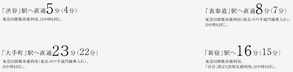 東急田園都市線「三軒茶屋」駅より