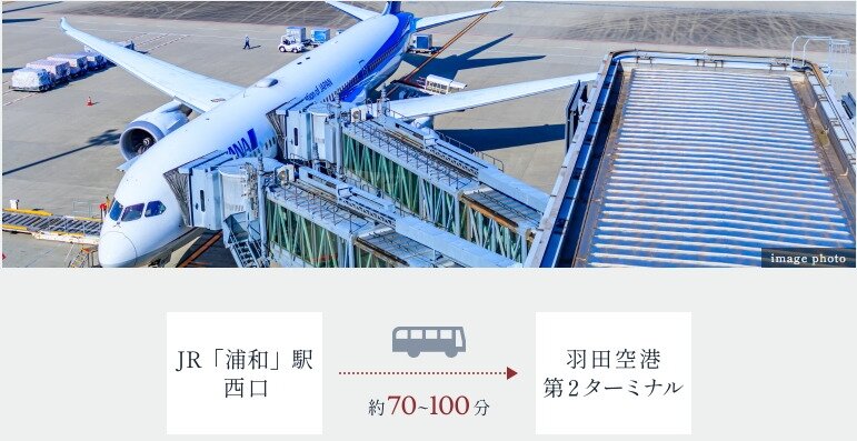 AIRPORT ACCESS
羽田空港へは、駅の西口からのバス便で快適に。