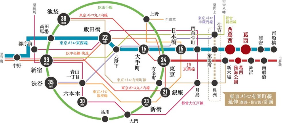 都心へ自在にアクセスできる、
利便性の高いポジション