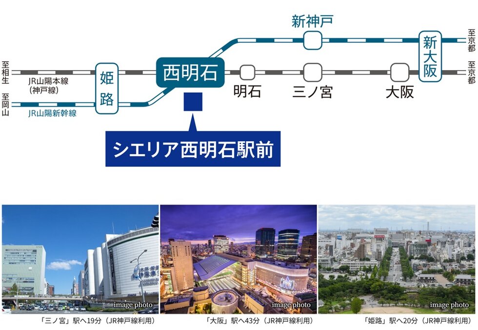 JR神戸線「西明石」駅へ徒歩2分※1。
日常を支える軽快なフットワーク。
