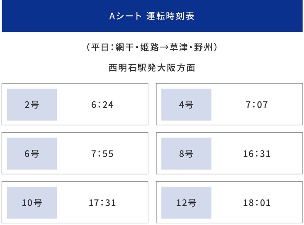 京阪神を貫く、関西の大動脈。
日常を格上げする一本。