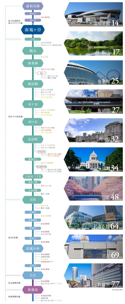 地下鉄やJR線など全24路線と接続する利便性。