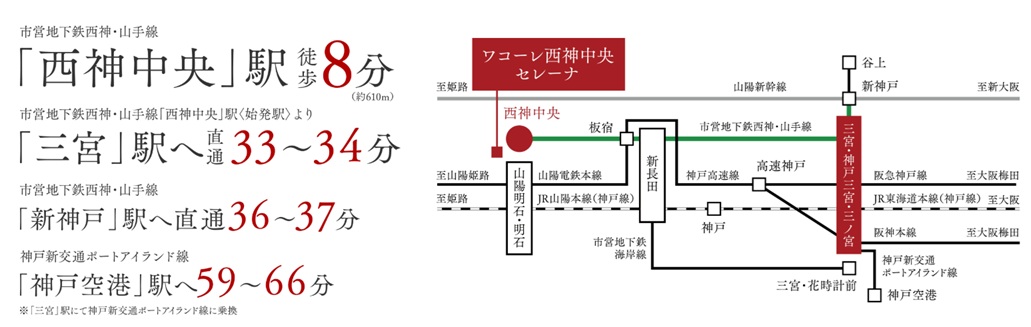 始発便で「三宮」駅へ直結する躍動的なアクセス。