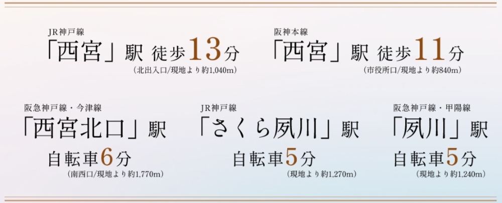 大阪・三宮へ直結する、3線5駅※1のマルチアクセス