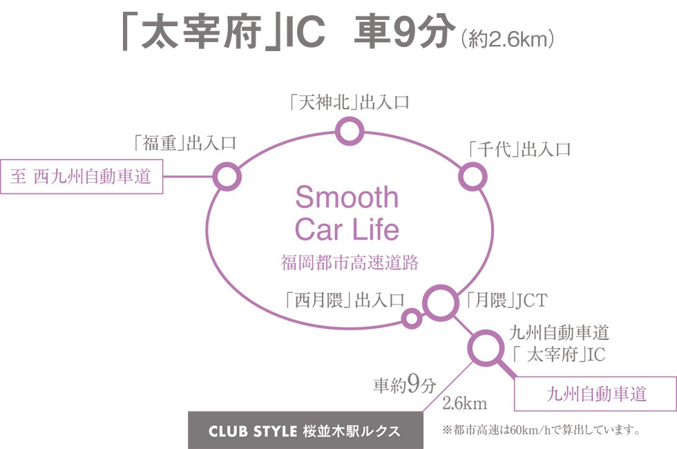 九州道や都市高速を使いこなせば、四季折々のレジャーが
もっと身近に。充実の車生活