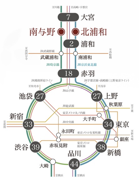 TRAIN ACCESS
電車アクセス