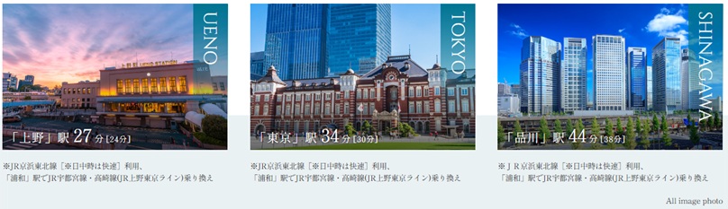 JR京浜東北線「北浦和」駅 利用