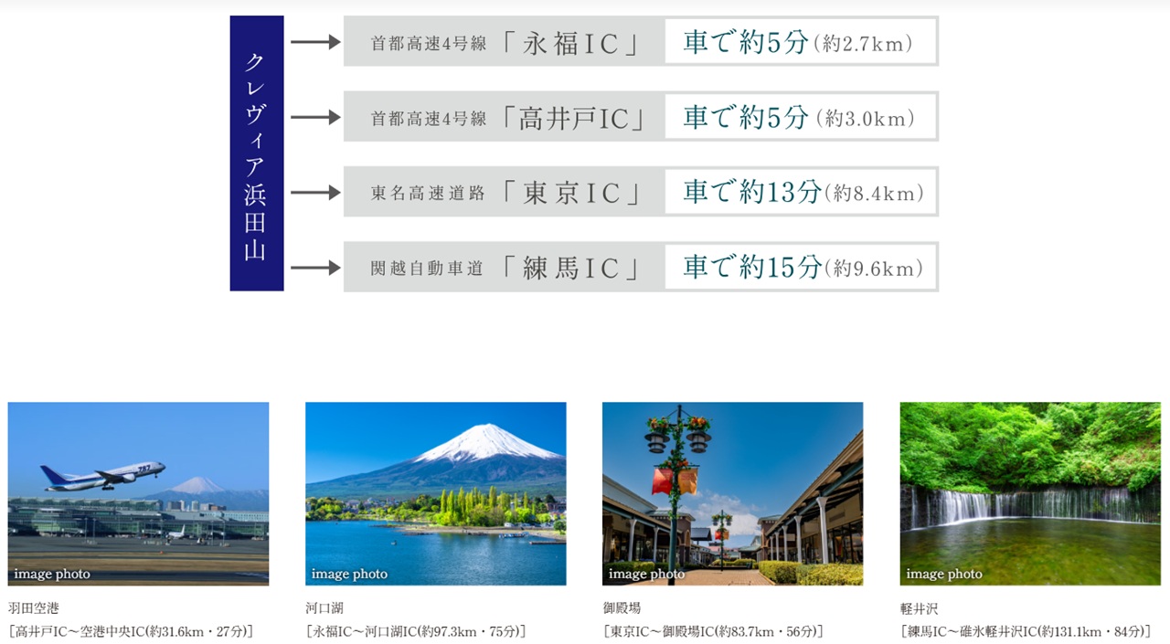 活動範囲が広がる快適なロードアクセス。