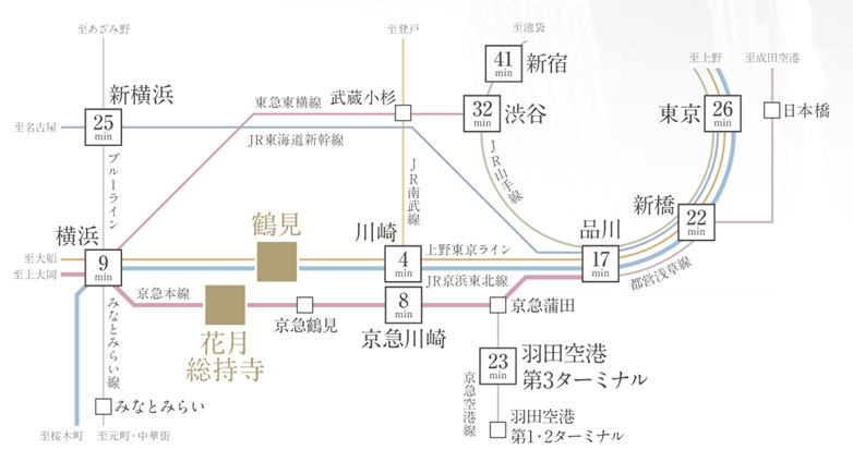 ACCESS
横浜へも東京都心の主要エリアへも軽快なアクセスが実現。