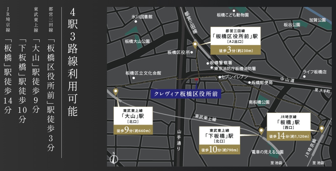 4駅3路線利用可能
