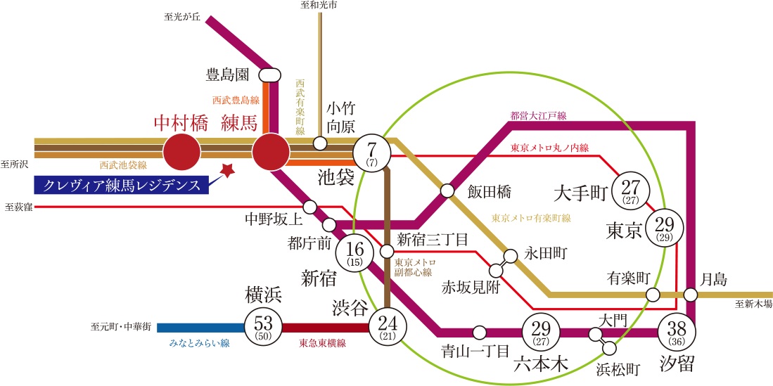 Train Access
2駅4路線利用で、都心の主要駅へダイレクトアクセス。