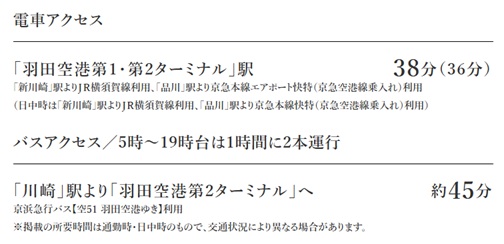 電車でもバスでも便利な羽田空港へのアクセス。