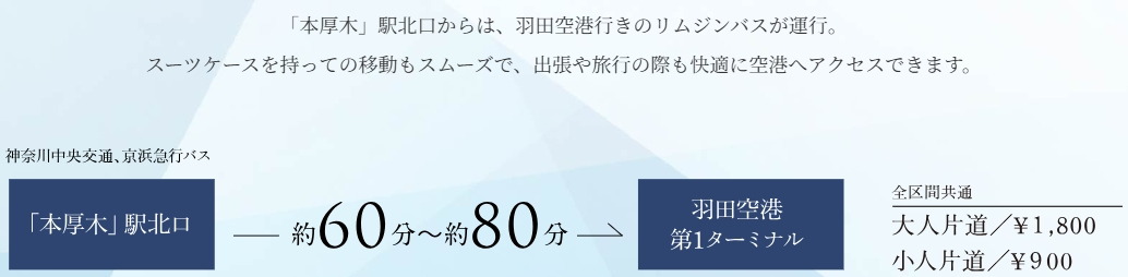 AIRPORT ACCESS
羽田空港へ、「本厚木」駅北口から空港リムジンバスが直通。