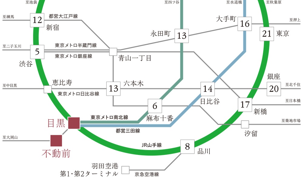 路線図