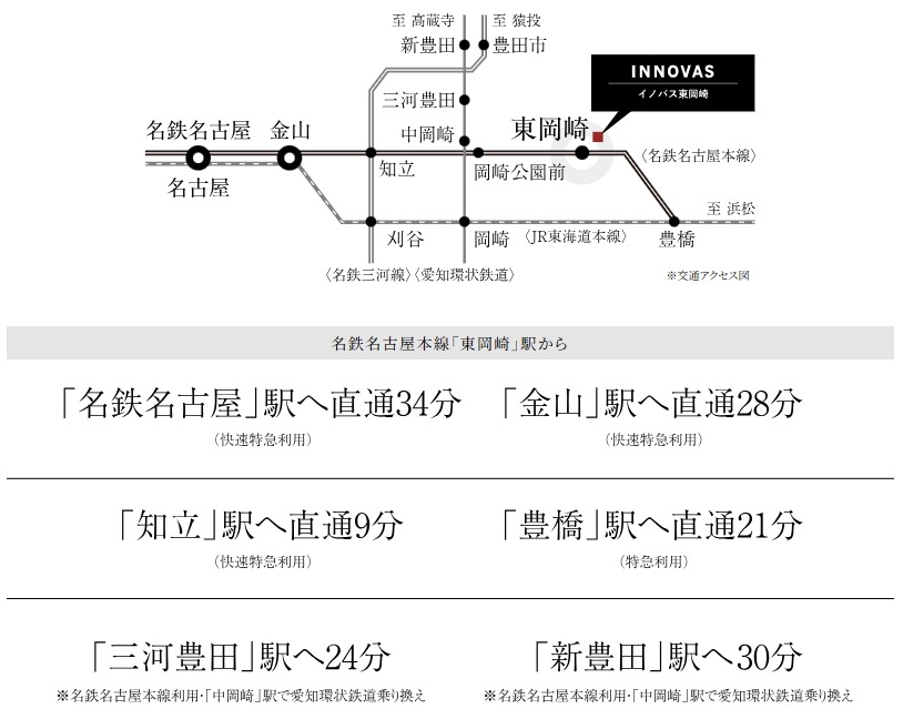 縦横に広がる、マルチなアクセスライン。