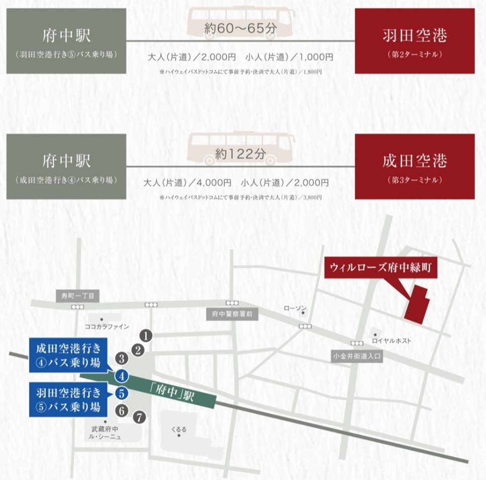 座ったまま空港へ向かえる、快適バスアクセス。