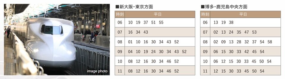 神戸空港や新神戸駅へもスムーズにアクセス