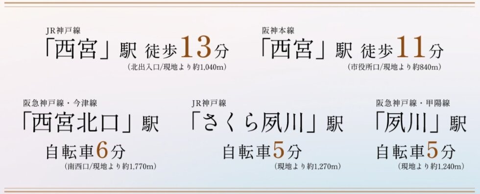 大阪・三宮へ直結する、3線5駅※1のマルチアクセス