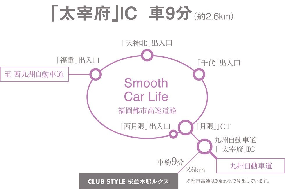 九州道や都市高速を使いこなせば、四季折々のレジャーが
もっと身近に。充実の車生活