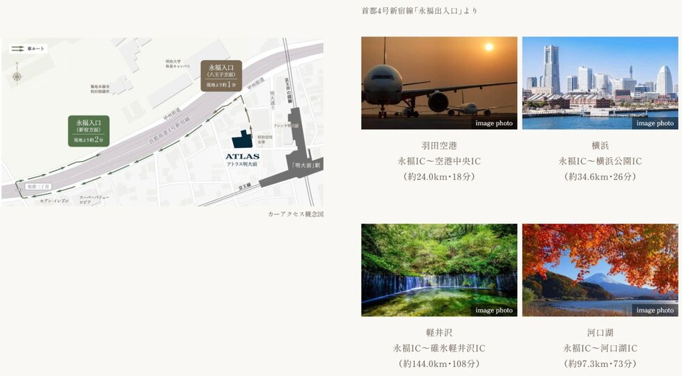 首都高速「永福出入口」が程近い
カーアクセスに恵まれたロケーション。