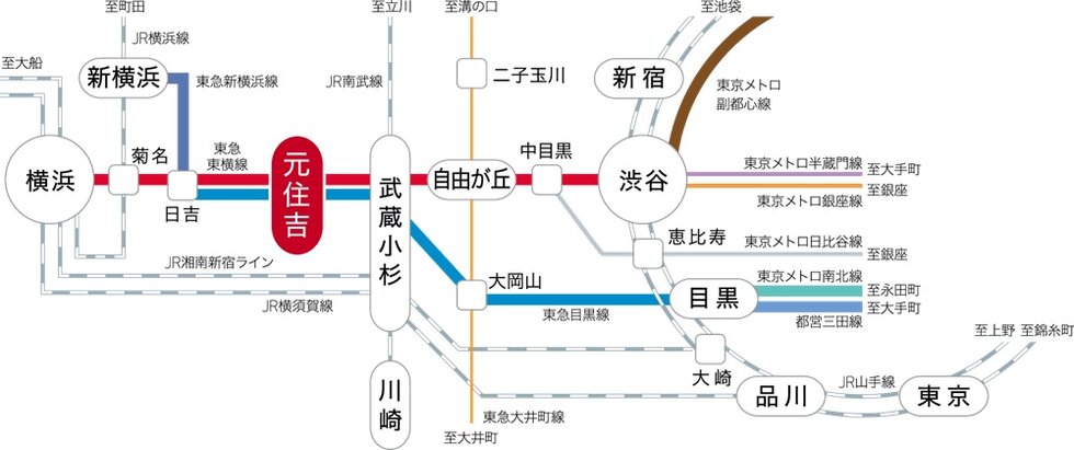 都心の主要エリアへ、複数路線による直結アプローチ。