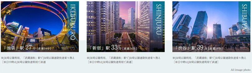 JR埼京線「南与野」駅 利用