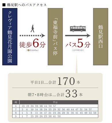 BUS
充実の運行本数を誇るバスで、暮らしをいっそう軽やかに。