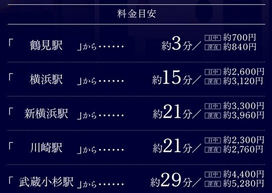 TAXI
鶴見や横浜からの帰宅に、タクシーを気軽に利用できるのも魅力。