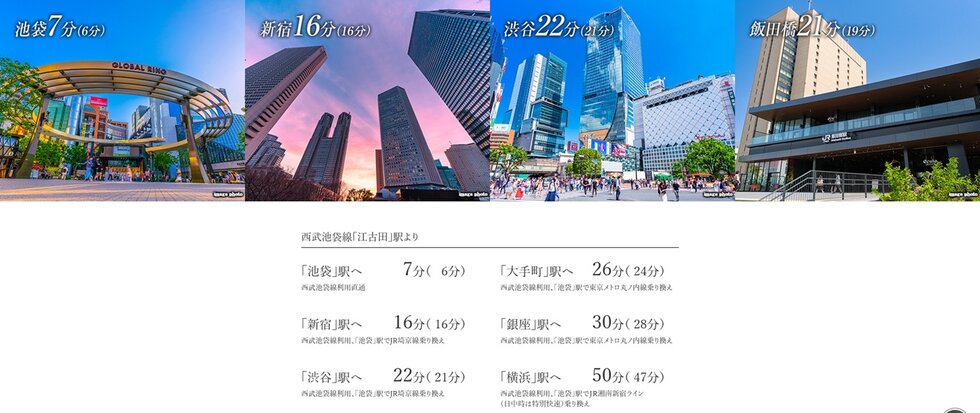 西武池袋線「江古田」駅より