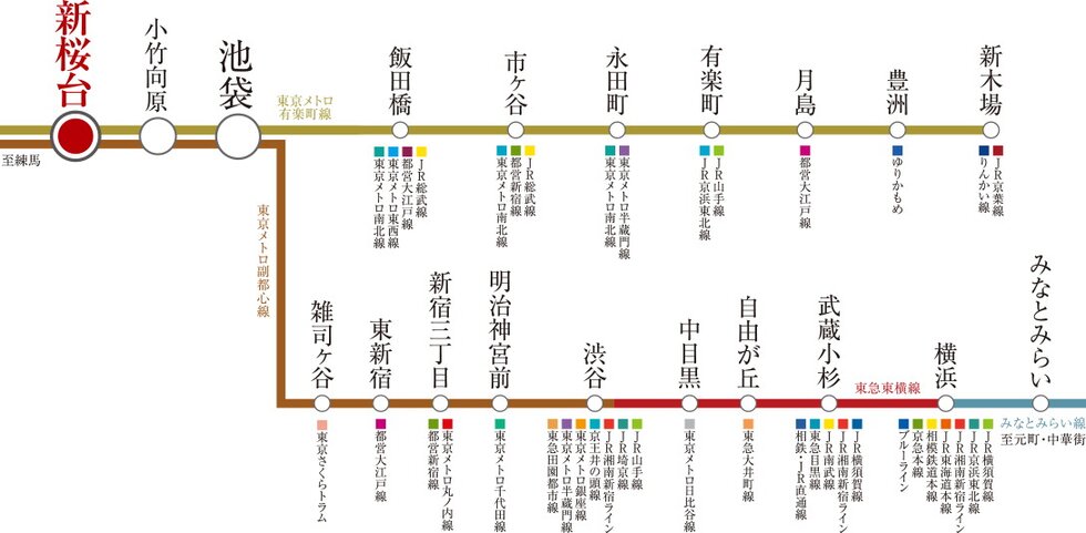 新桜台
SHIN-SAKURADAI