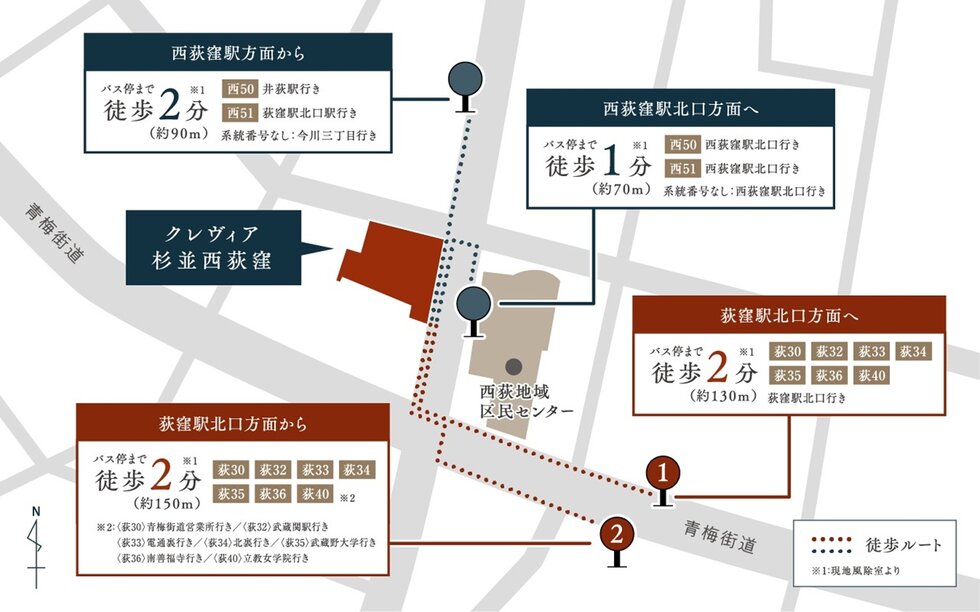 JR中央線「西荻窪」駅徒歩圏。
「荻窪」駅も快適なバスアクセス。
