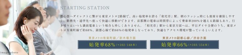 座って通勤できる「始発駅」だからこそのゆとり。