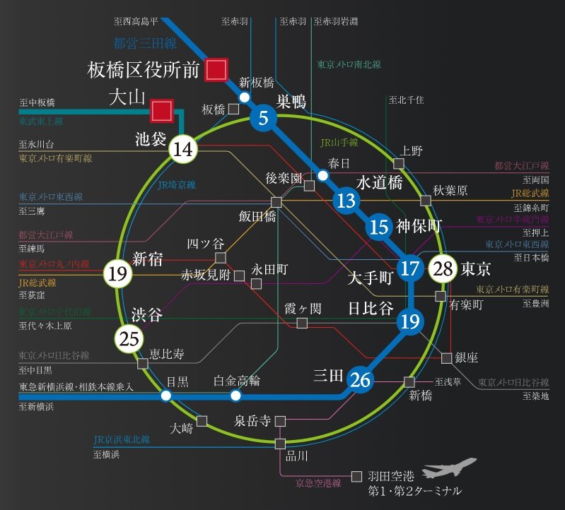 路線図