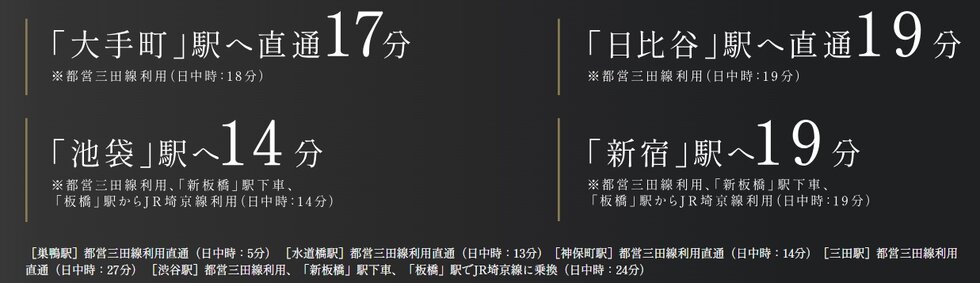 都営三田線「板橋区役所前」駅より