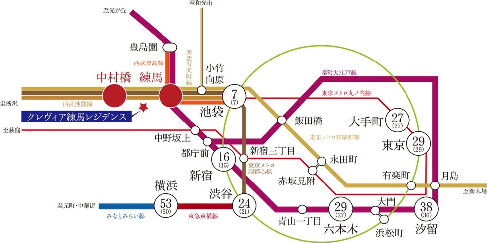 Train Access
2駅4路線利用で、都心の主要駅へダイレクトアクセス。