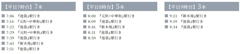 始発電車が平日7時～9時台に15本