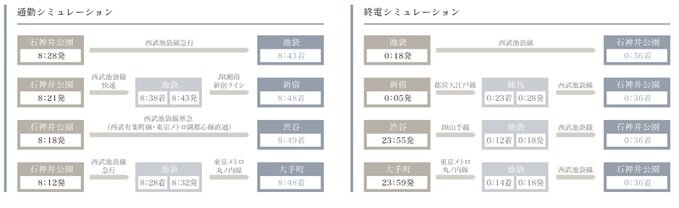 池袋へ直通1駅、快適なアクセスが暮らしを支えます。