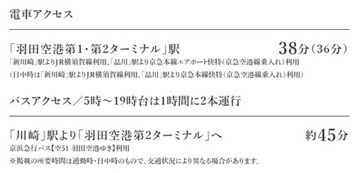電車でもバスでも便利な羽田空港へのアクセス。