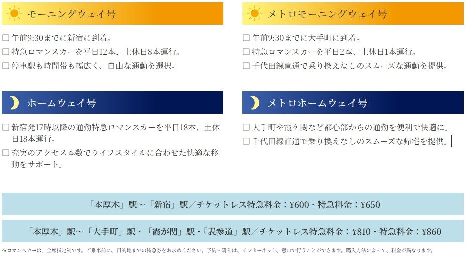 ROMANCECAR
「新宿」へ、「大手町」へ、「ロマンスカー」でダイレクト。