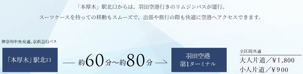 AIRPORT ACCESS
羽田空港へ、「本厚木」駅北口から空港リムジンバスが直通。