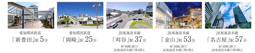 〈愛知環状鉄道「三河豊田」駅より〉